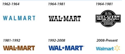 Walmart Logo Evolution